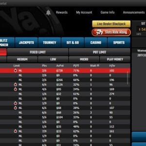 Ya Poker é confiável? Como ganhar dinheiro?